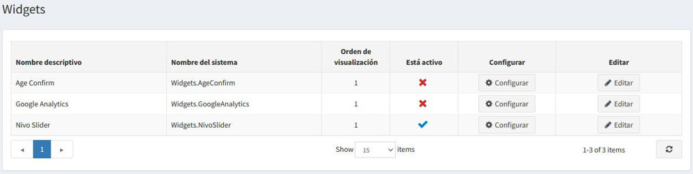 Widgets